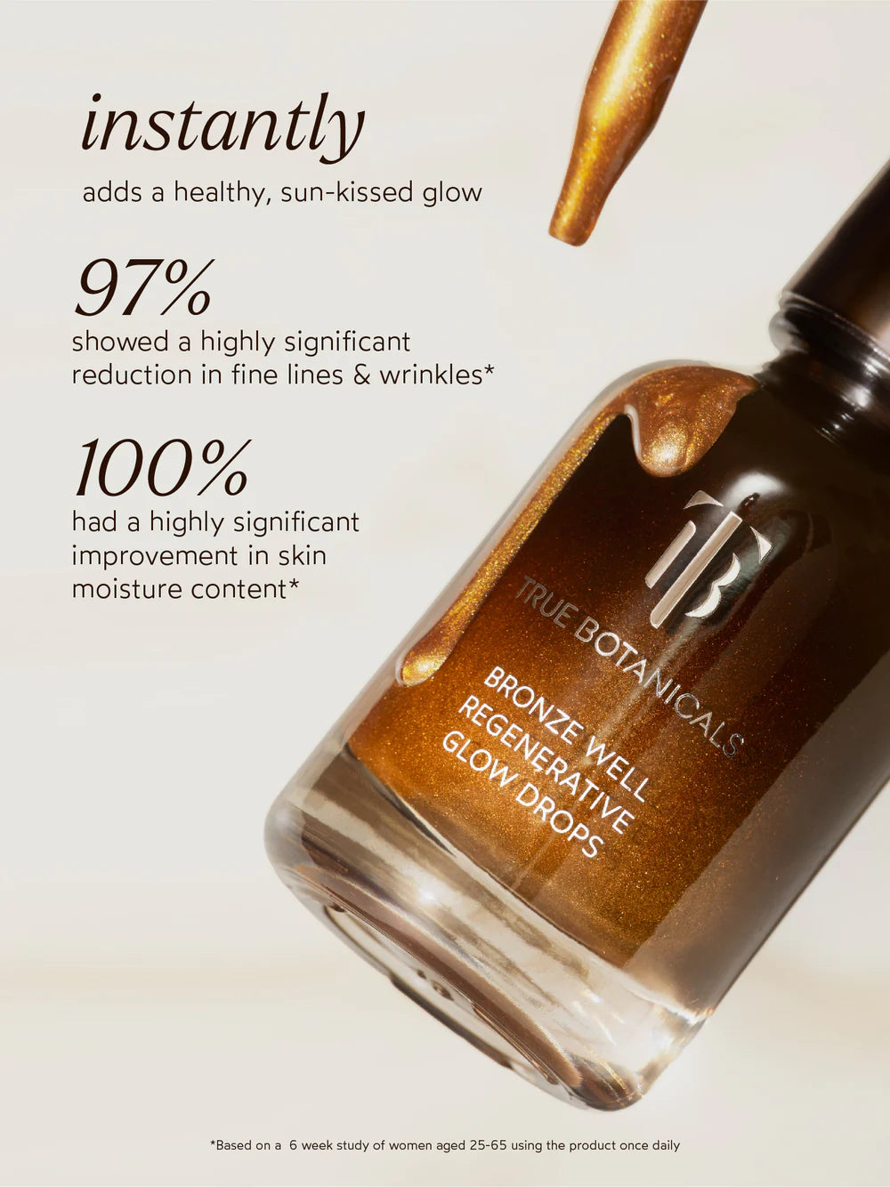 TB Bronze Well Regenerative Glow Drops